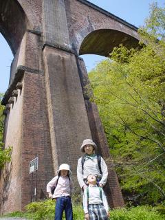 MEGANE Bridge